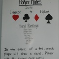 2011 Llewellyn Hose Poker Run by Zane Rist (68)
